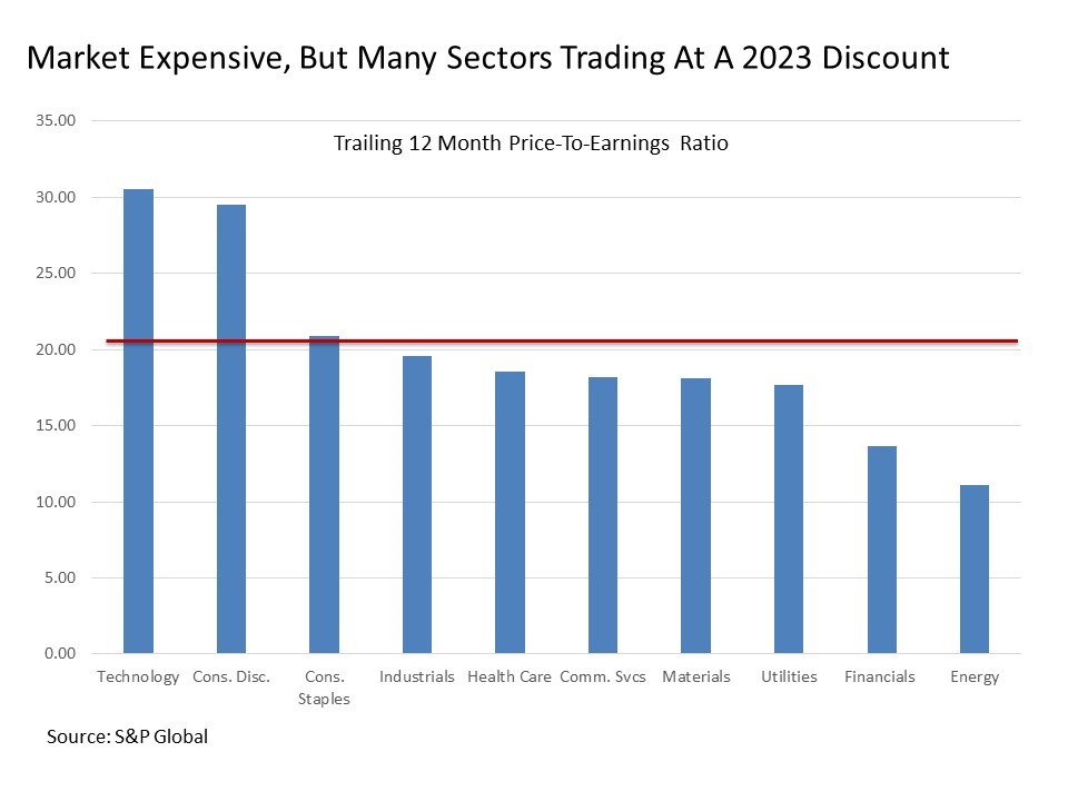 - MDA Wealth Management