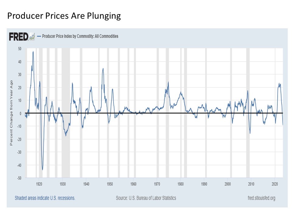 Chart-2-US-Stocks-Further-Room-to-Run.png - MDA Wealth Management