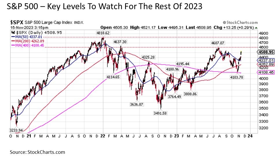 Slide2.jpeg - MDA Wealth Management