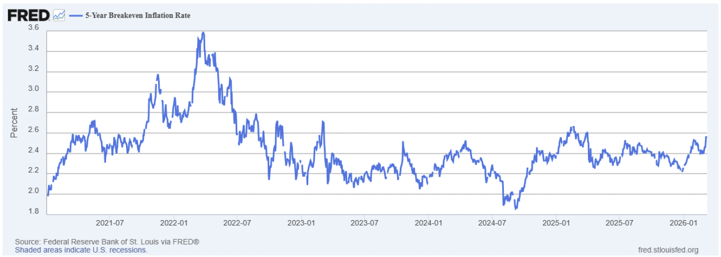 Screenshot 2026-03-13 at 83542 AM | Great Valley Advisor Group - MDA Wealth Management