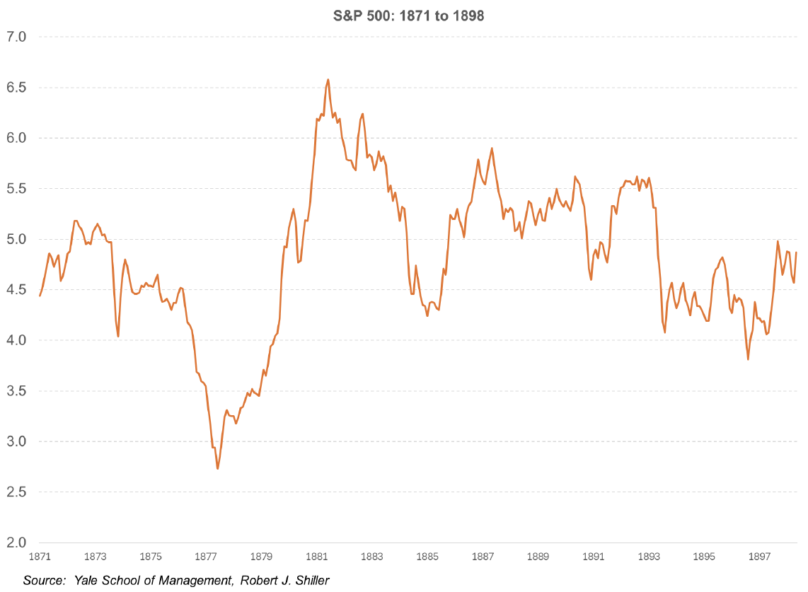 - MDA Wealth Management